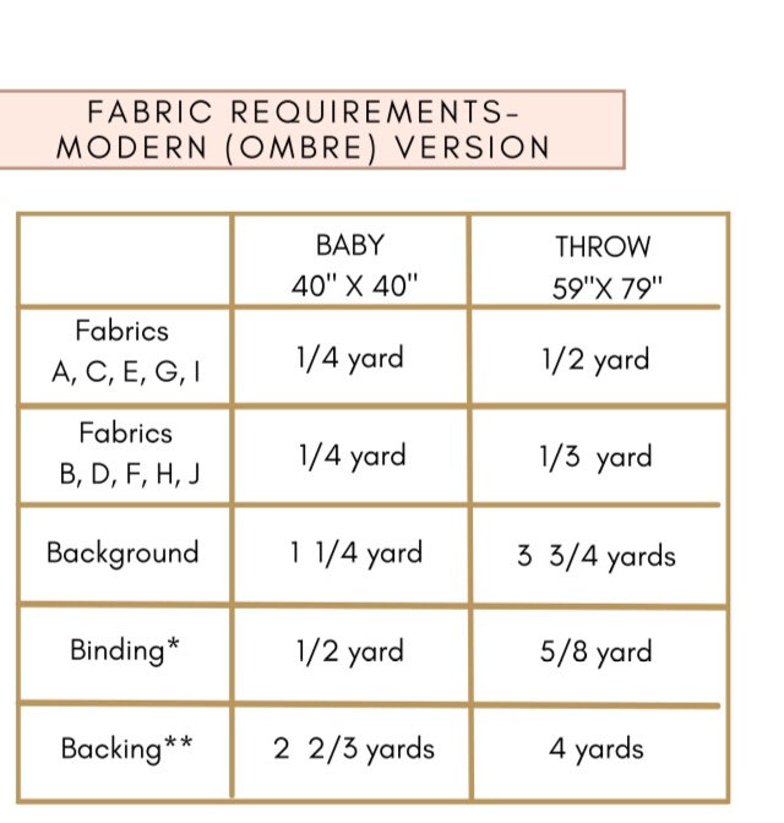 Rocking Chair Quilt Pattern