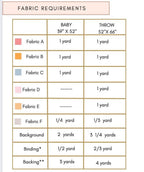 Wooden Rose Quilt Pattern