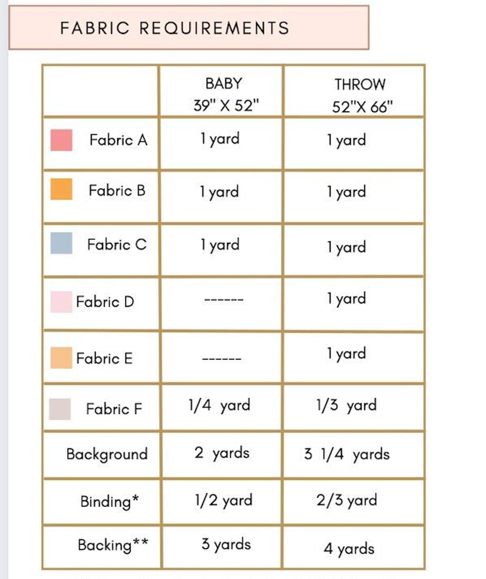 Wooden Rose Quilt Pattern