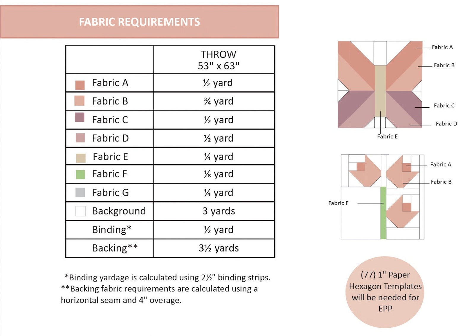 Buds and Blossoms Quilt Pattern
