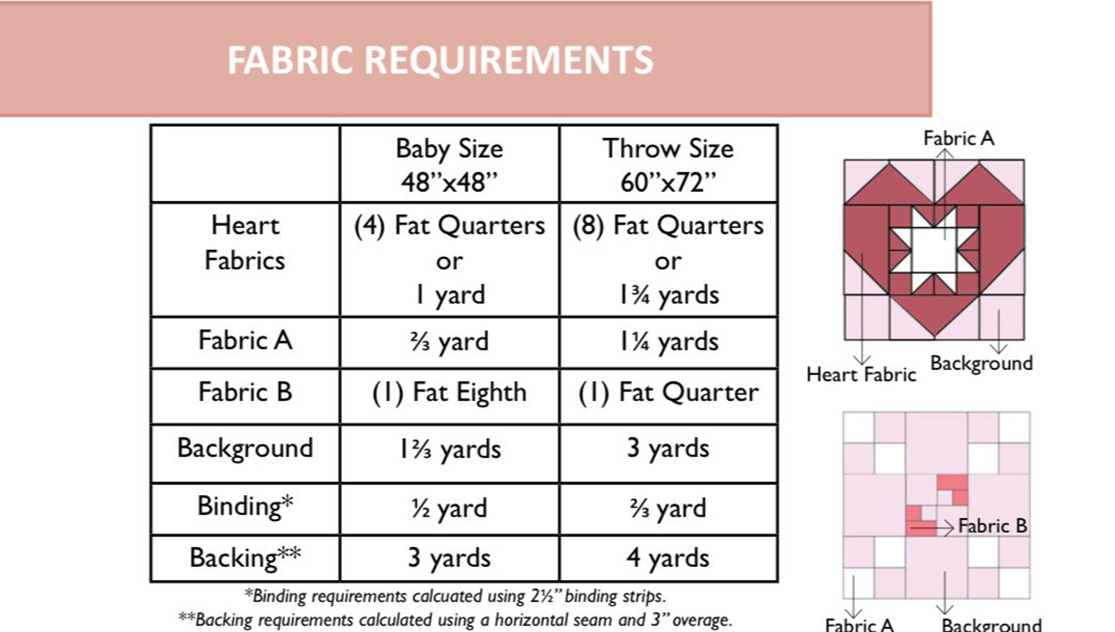 Heart Shine Quilt Pattern