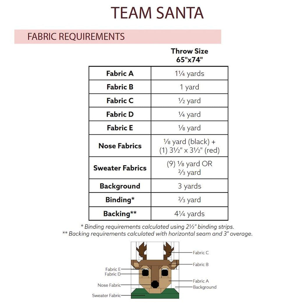 Team Santa Quilt Pattern